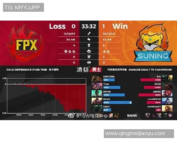 FPX战队灵活战术解析与王者荣耀赛场表现的深度剖析